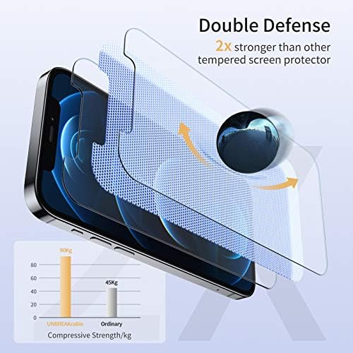 Kırılmaz Kırılmaz Temperli Cam Ekran Koruyucu için iPhone 12/12 Pro [2'li Paket] [%99,99 HD Net] [Kolay Kurulum Çerçevesi]