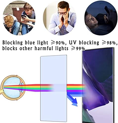 Vaxson 2-Pack Anti mavi ışık ekran Koruyucu ile uyumlu LG 34UM68-P 34 Monitör TPU Film Koruyucular Sticker [Temperli
