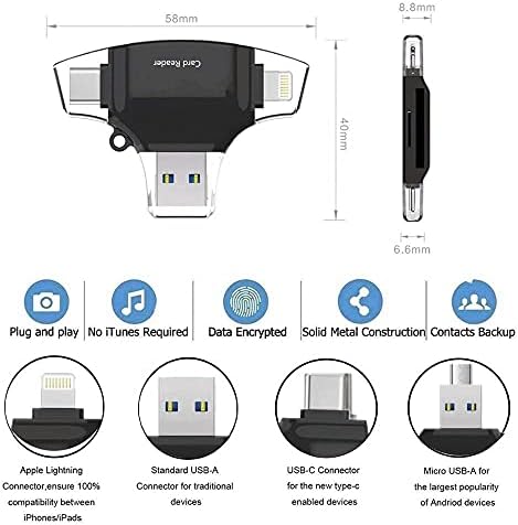 Lenovo IdeaPad Gaming 3i (15 inç - 82K2) ile Uyumlu BoxWave Akıllı Aygıt (Boxwave'den Akıllı Aygıt) - AllReader SD