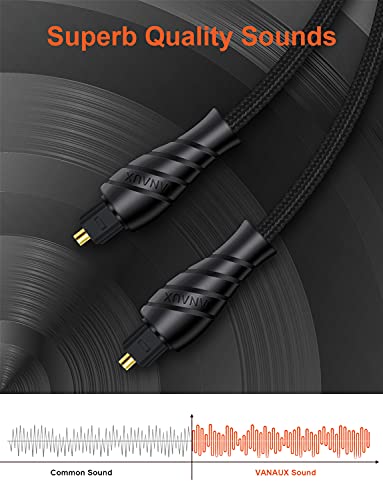 VANAUX Dijital Optik Ses Kablosu Dijital Toslink Erkek-Erkek Fiber Optik Kablolar Ev Sineması, Ses Çubuğu,TV'ler/Amplifikatörler/Hi-Fi