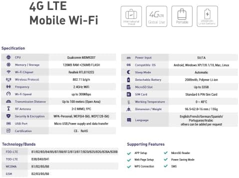 Yüksek Kartal 4G LTE WİFİ yönlendirici Taşınabilir Çoklu Dil Üç Ağ Evrensel, Mobil Hotspot Unlocked Kablosuz İnternet