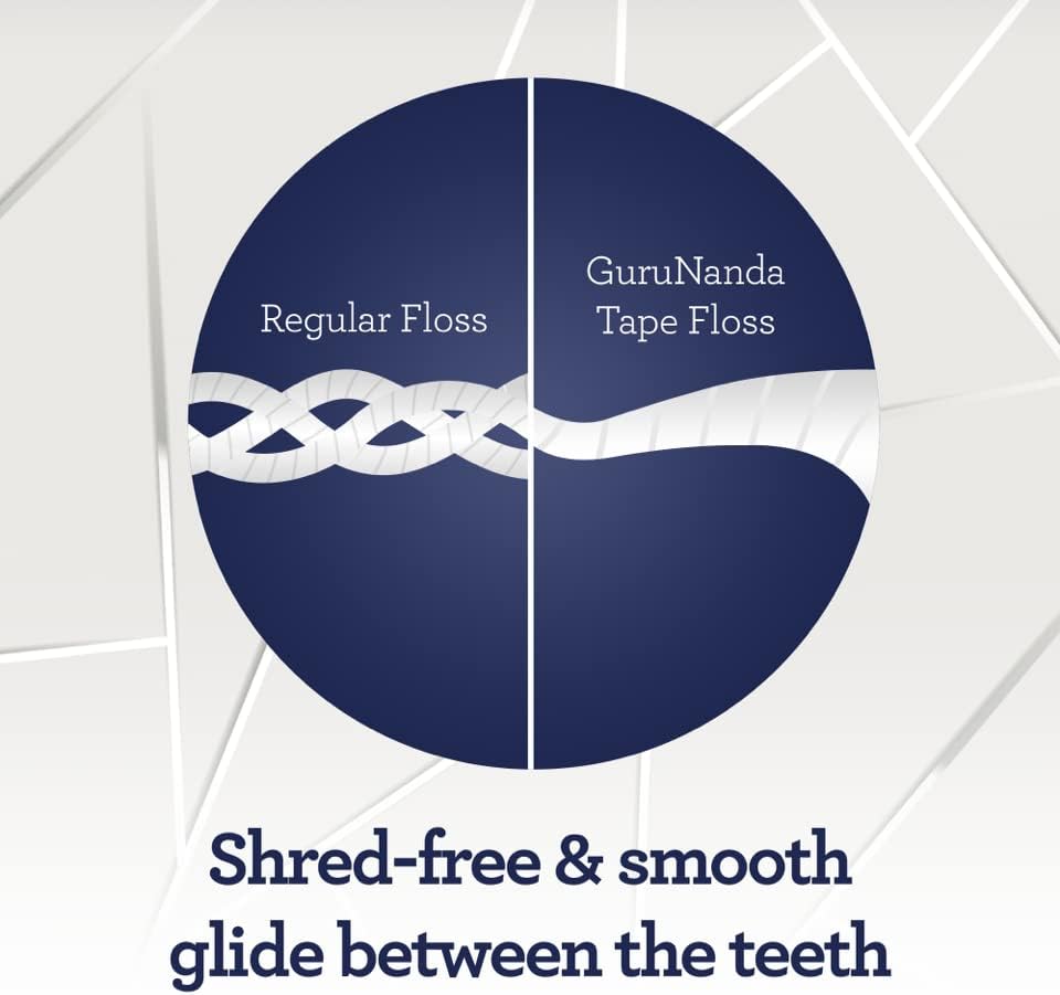 GuruNanda mumlu Bant Diş İpi-Plakların etkili bir şekilde çıkarılmasına ve dişlerin ve diş etlerinin korunmasına yardımcı