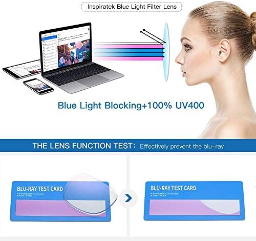 LBAYOHO ılerici Multifocus okuma gözlüğü kadın erkek mavi ışık engelleme okuyucular için şeffaf Lens, 100 % UV koruma,