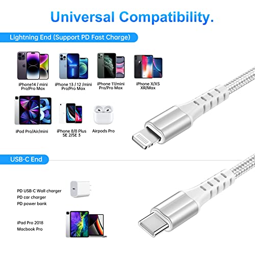 USB C'den Yıldırım Kablosuna 6FT 2 Paket, Güç Teslimatı USB C iPhone Şarj Cihazı, MFi Sertifikalı Örgülü Yıldırımdan